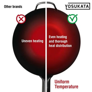 Comparison of Yosukata frying pan with other brands showing even heating and uniform temperature.