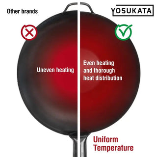 Comparison of Yosukata frying pan with other brands showing even heating and uniform temperature.