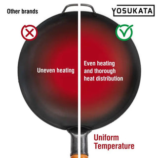 Comparison of Yosukata frying pan with other brands showing even heating and uniform temperature.