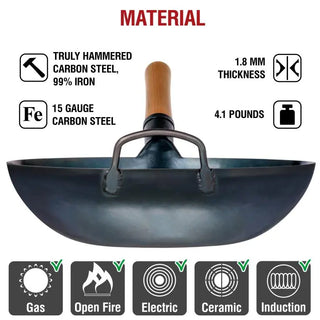 Wok with material specifications on a white background